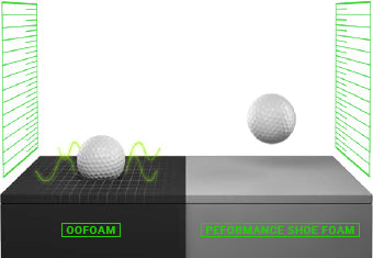 OOFOAM vs Traditional Footwear Foam